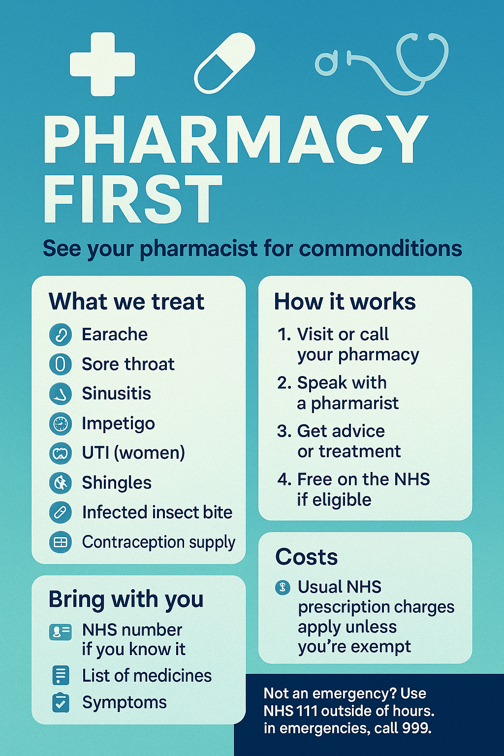 Pharmacy First Services
