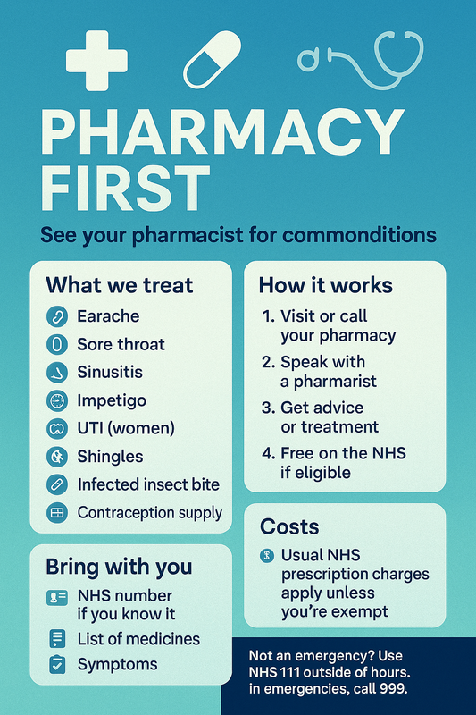 Pharmacy First Services